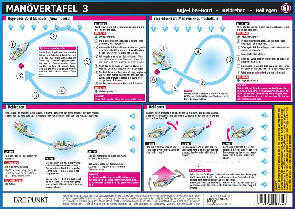 Cover: 9783864481741 | Manövertafel 3 | Sondermanöver | Michael Schulze | Poster | 2 S.