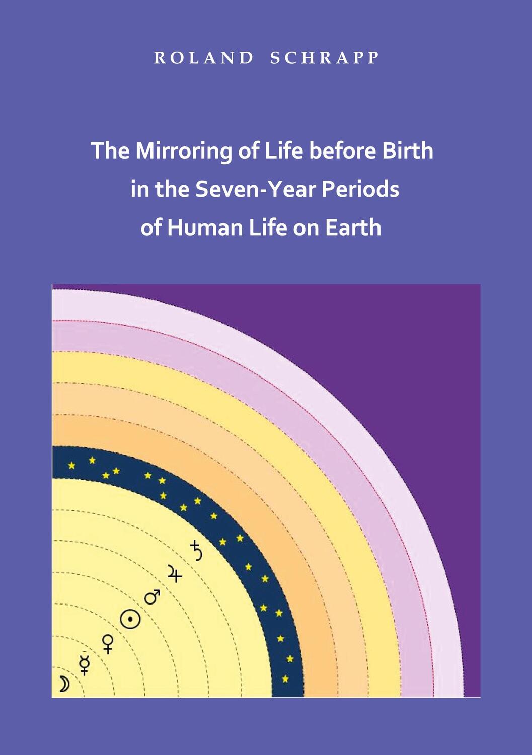 Cover: 9783743124585 | The Mirroring of Life before Birth in the Seven-Year Periods of...