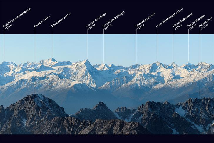 Bild: 9783981460506 | Faszination Alpenpanorama | Michael Reimer | Taschenbuch | 160 S.