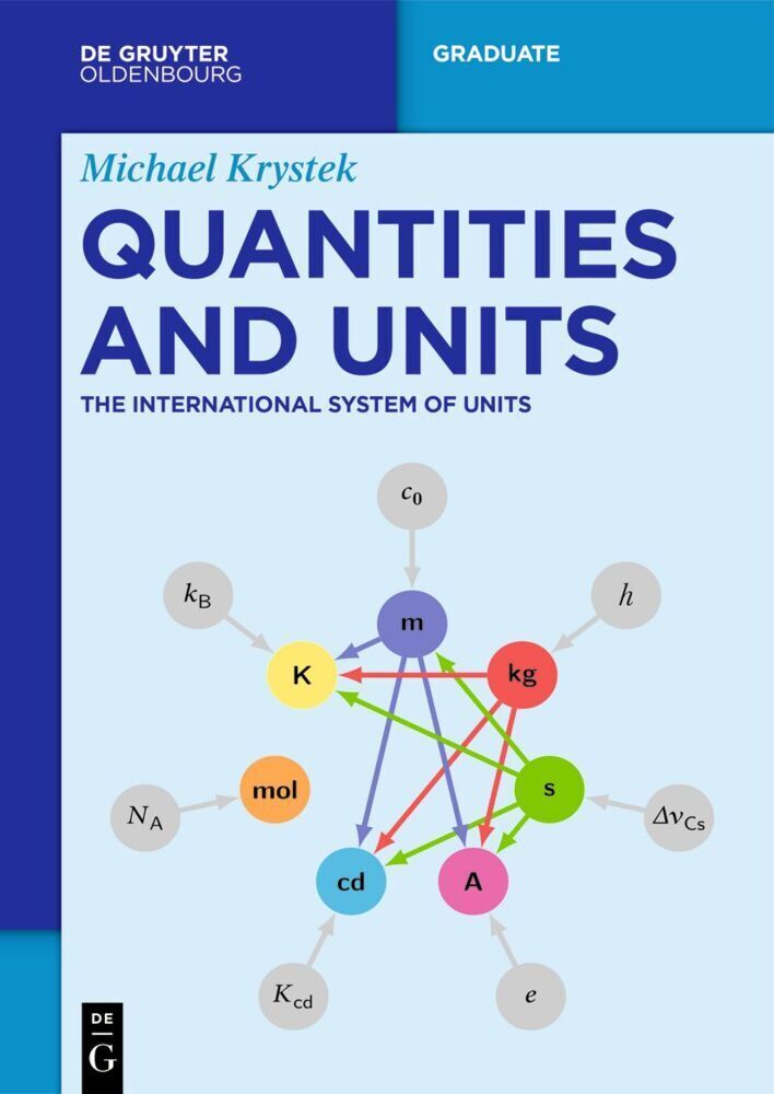 Cover: 9783111344058 | Quantities and Units | The International System of Units | Krystek