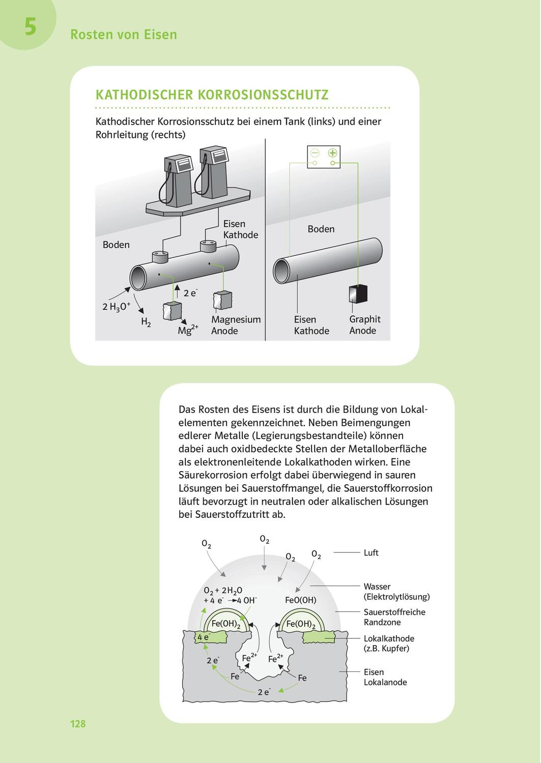 Bild: 9783125625822 | PONS Der große Abi-Check Chemie | Taschenbuch | PONS Abi-Check | 2019