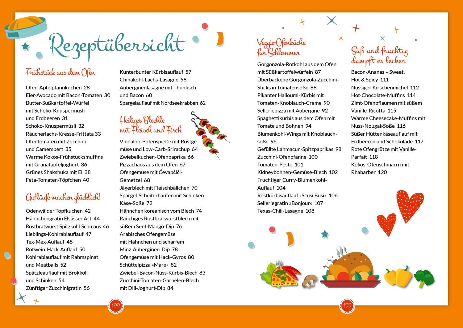 Bild: 9783958141414 | Happy Carb: Ofengerichte Low Carb | Bettina Meiselbach | Buch | 128 S.