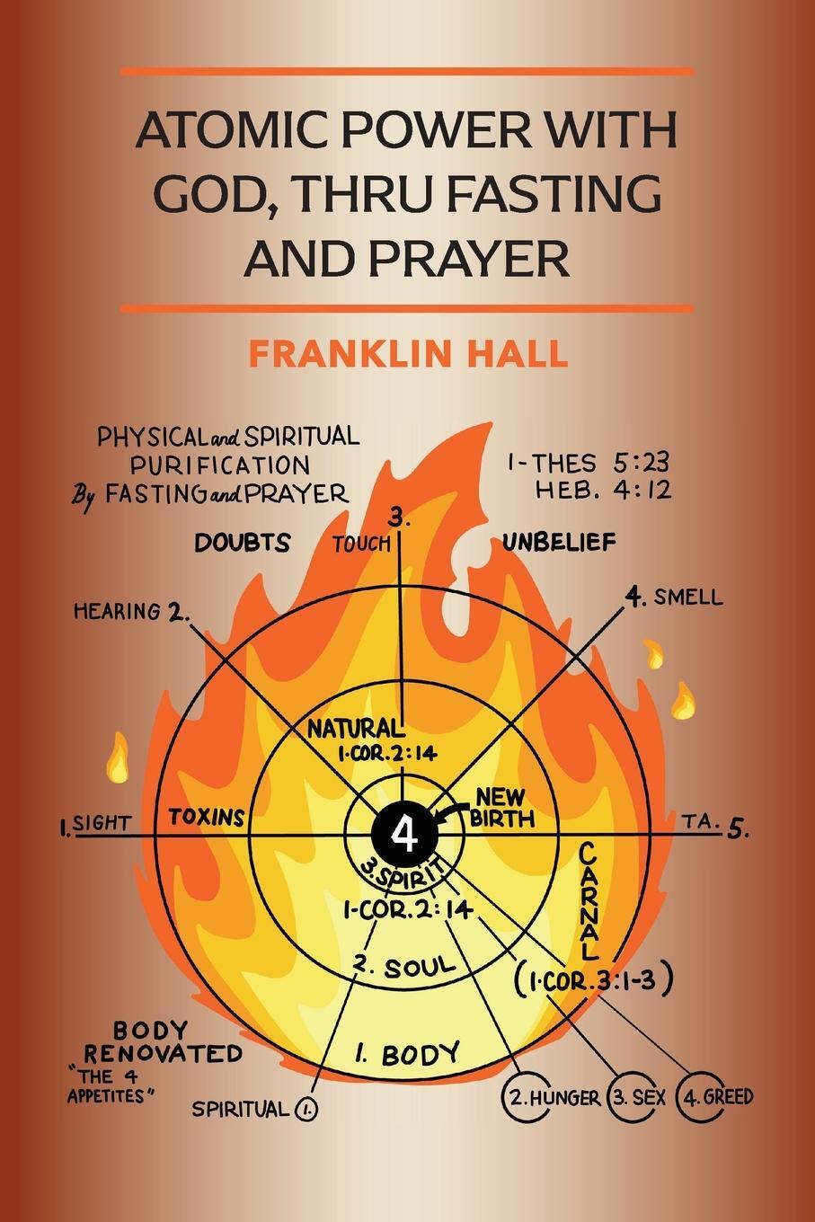 Cover: 9781946774866 | Atomic Power with God, Thru Fasting and Prayer | Franklin Hall | Buch