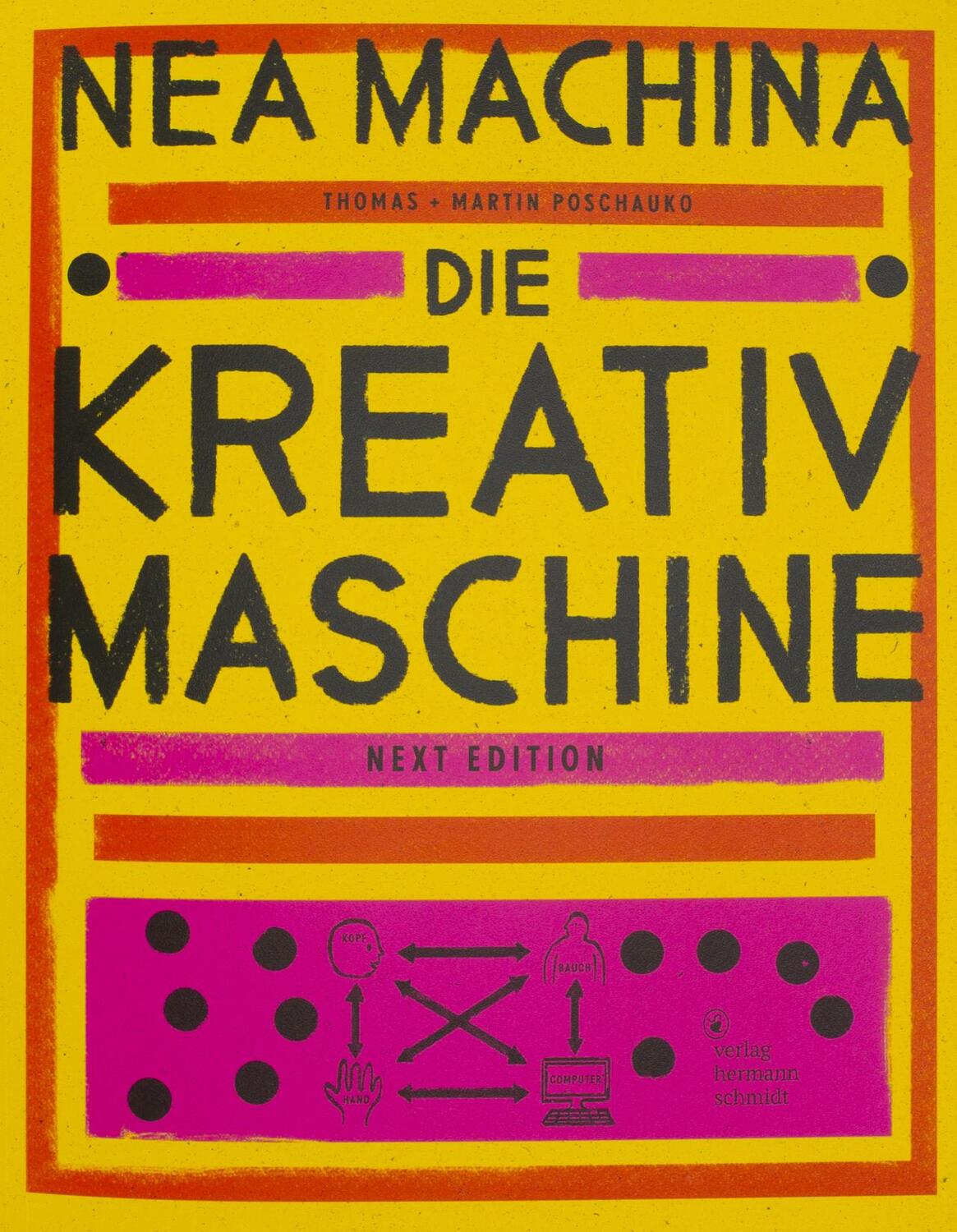 Cover: 9783874399111 | NEA MACHINA | Die Kreativmaschine. Next Edition | Poschauko (u. a.)