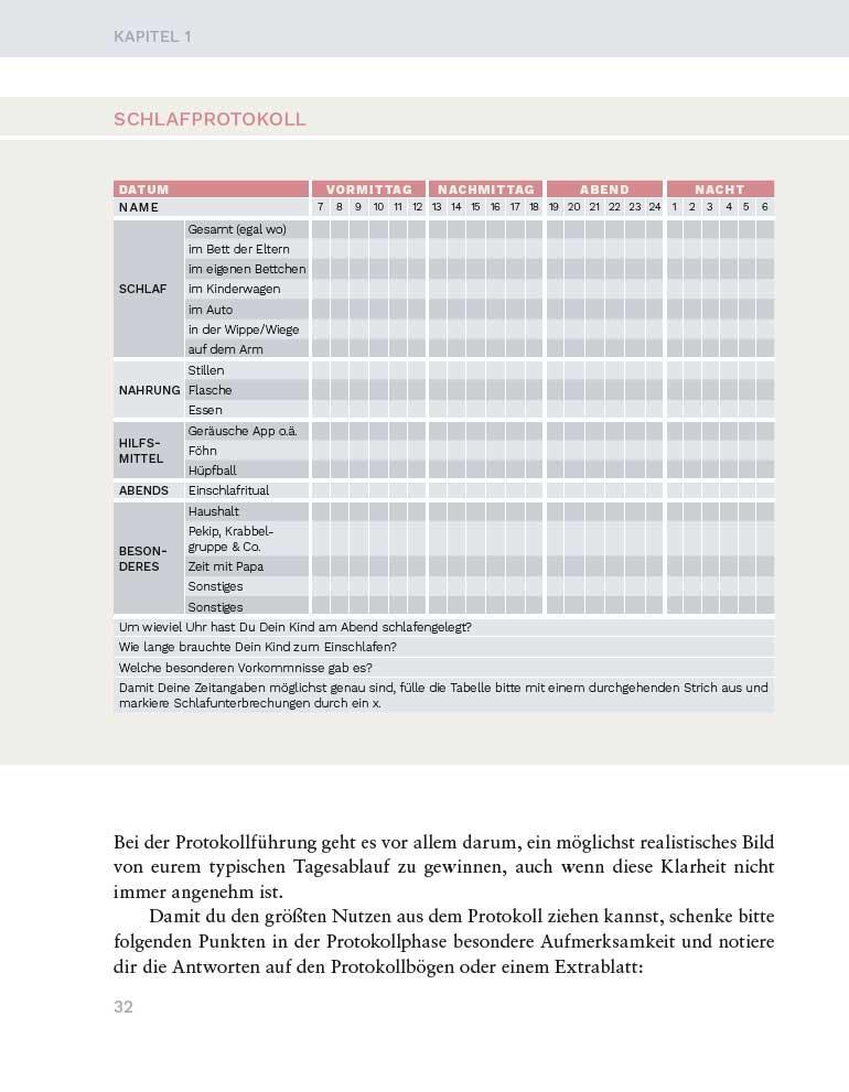 Bild: 9783990603000 | Entspannt einschlafen - glücklich aufwachen | Miriam Ende | Buch