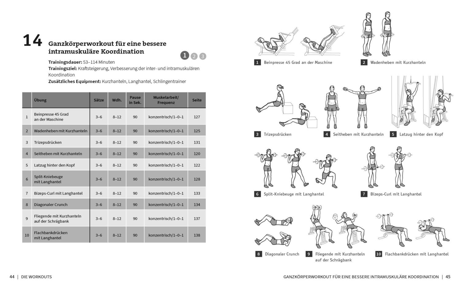 Bild: 9783742324610 | 50 Workouts fürs Fitnessstudio | Kay Bartrow | Taschenbuch | 144 S.