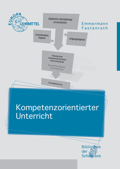 Cover: 9783808521472 | Kompetenzorientierter Unterricht, m. CD-ROM | Ralf Emmermann (u. a.)