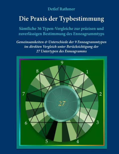 Cover: 9783752870510 | Die Praxis der Typbestimmung | Detlef Rathmer | Buch | Deutsch | 2018
