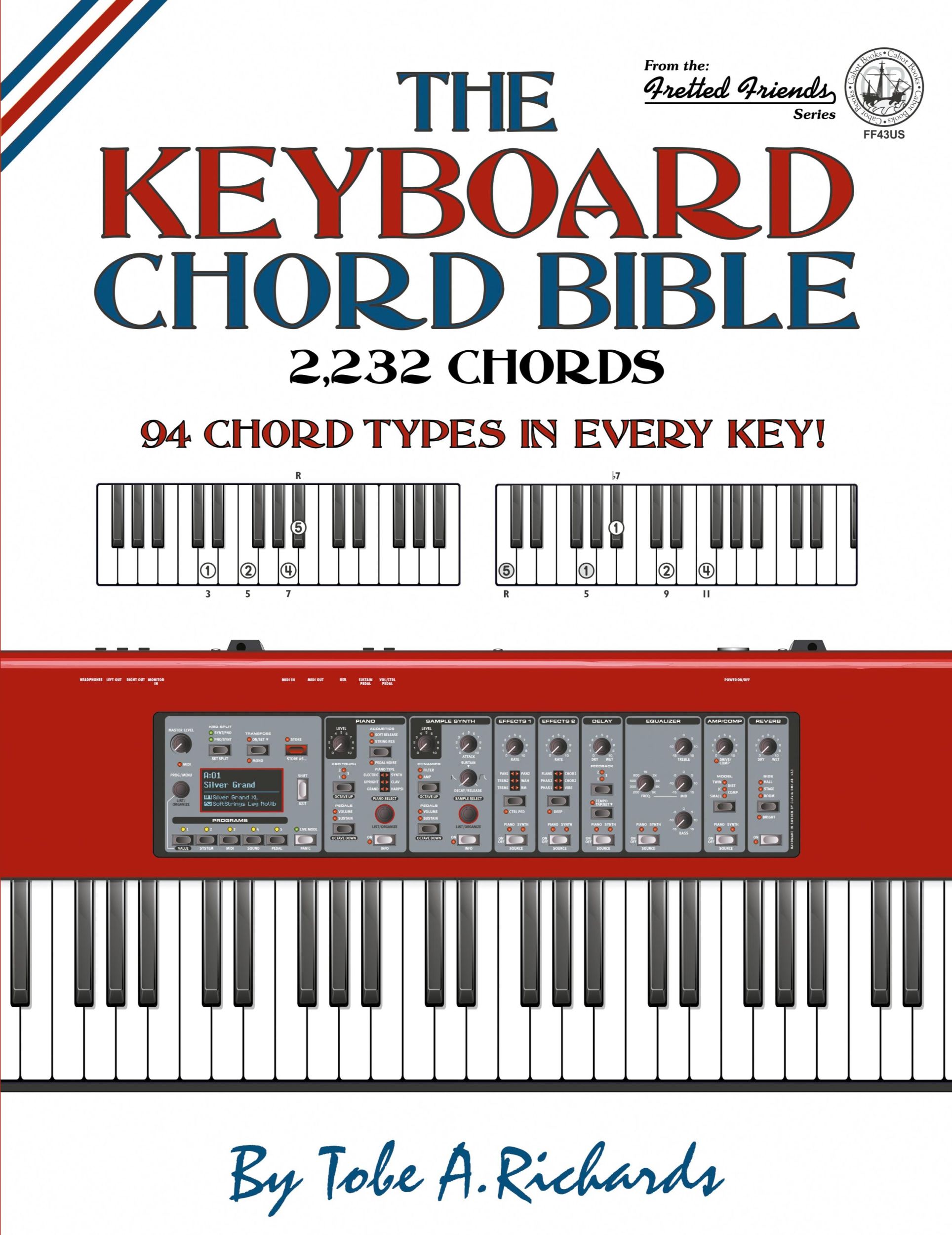 Cover: 9781912087587 | The Keyboard Chord Bible | 2,232 Chords | Tobe A Richards | Buch