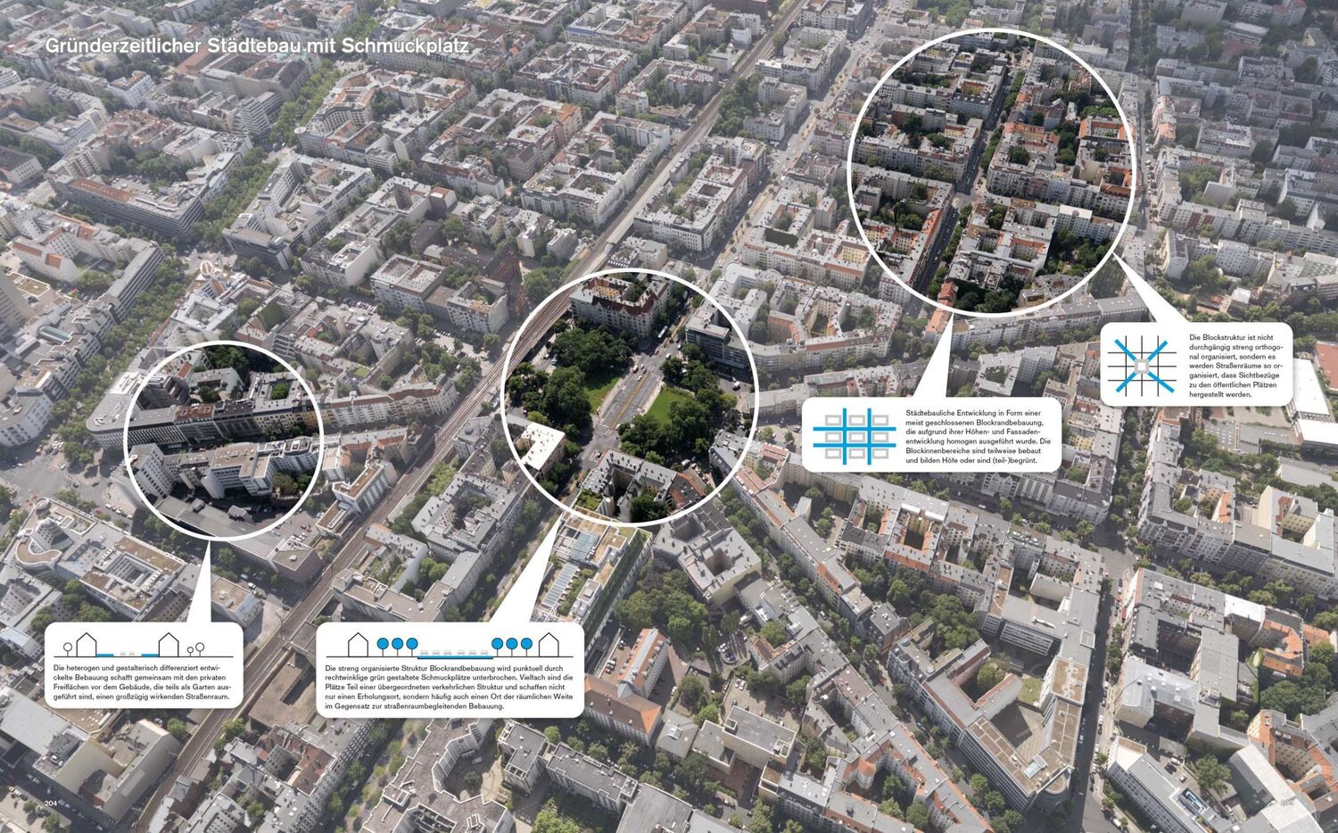 Bild: 9783869225999 | Stadtplanung | Handbuch und Entwurfshilfe | Stefan Netsch | Buch