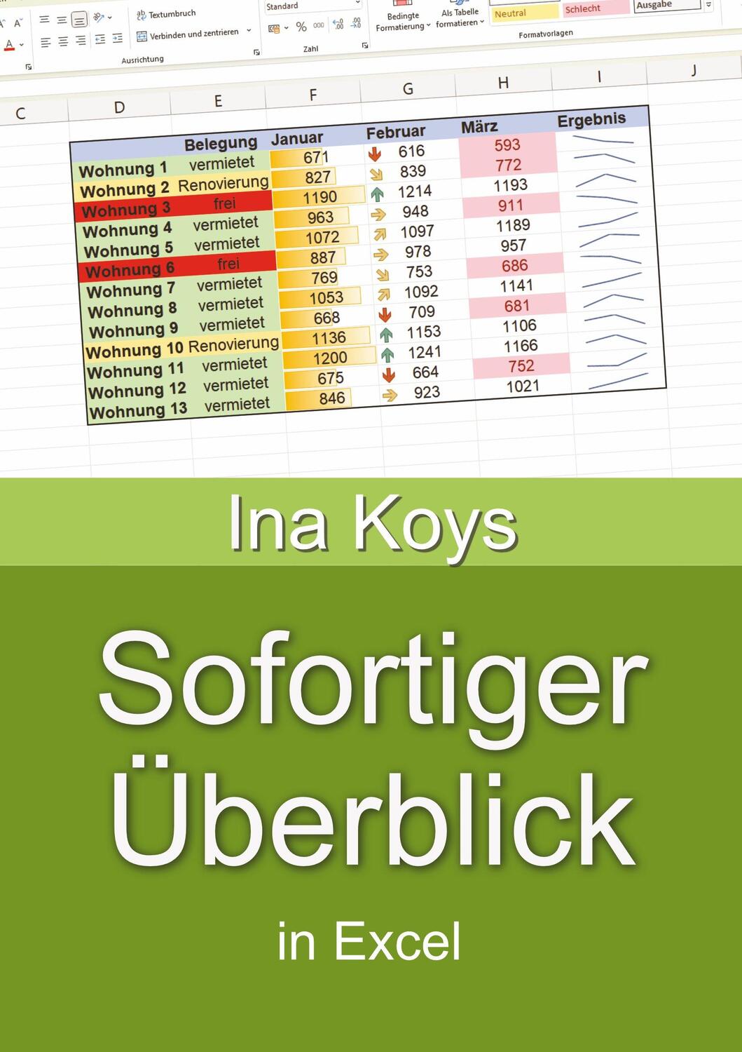 Cover: 9783910233041 | Sofortiger Überblick | in Excel | Koys Ina | Taschenbuch | Deutsch