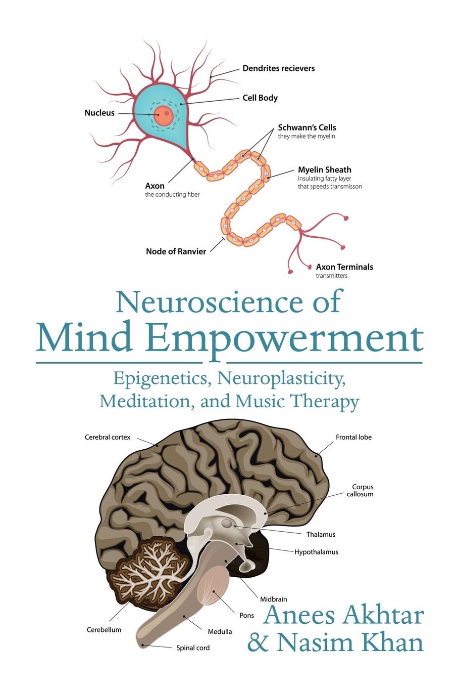 Cover: 9781524676896 | Neuroscience of Mind Empowerment | Anees Akhtar (u. a.) | Taschenbuch