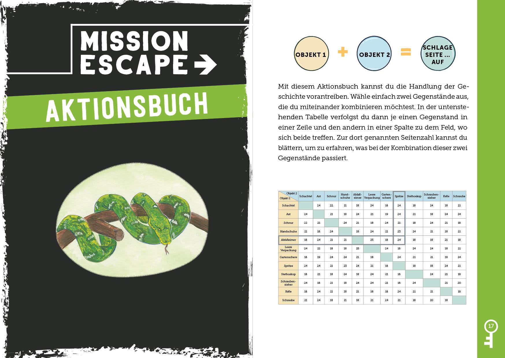 Bild: 9783745904918 | Mission Escape - Das Geheimnis im Zoo | Fabien Fernandez | Taschenbuch