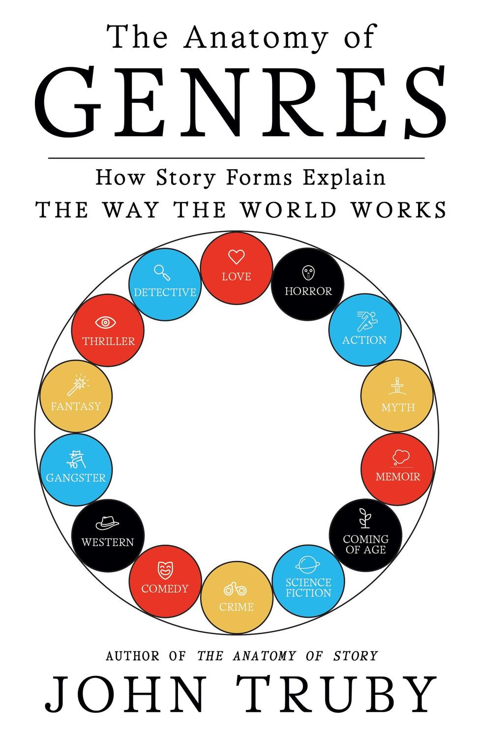 Cover: 9780374539221 | The Anatomy of Genres: How Story Forms Explain the Way the World Works