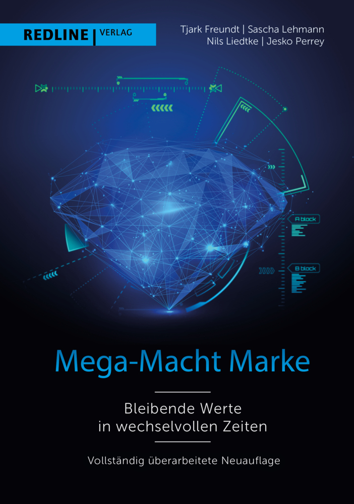 Cover: 9783868817874 | Mega-Macht Marke | Bleibende Werte in wechselvollen Zeiten | Buch