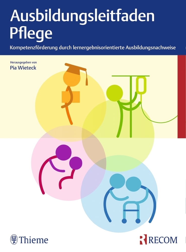 Cover: 9783897521575 | Ausbildungsleitfaden Pflege | Pia Wieteck | Taschenbuch | 416 S.