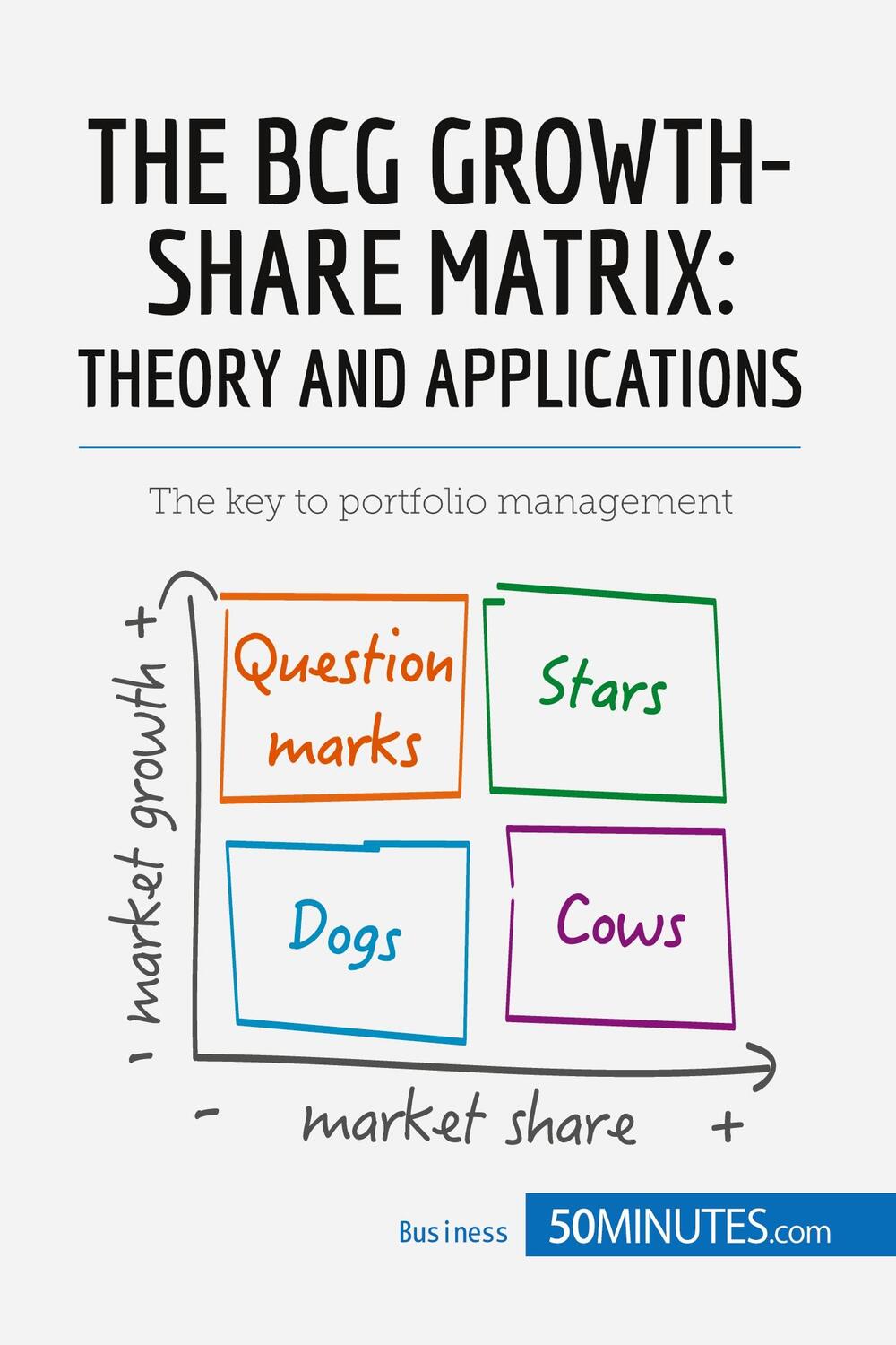 Cover: 9782806270023 | The BCG Growth-Share Matrix: Theory and Applications | 50minutes