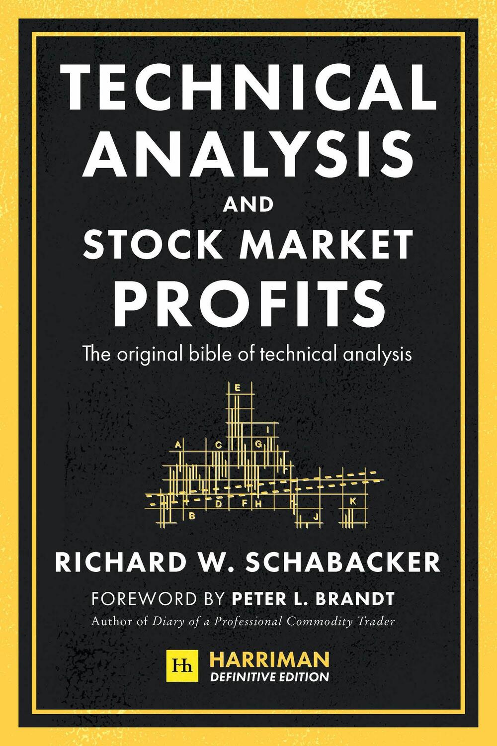 Cover: 9780857199164 | Technical Analysis and Stock Market Profits (Harriman Definitive...