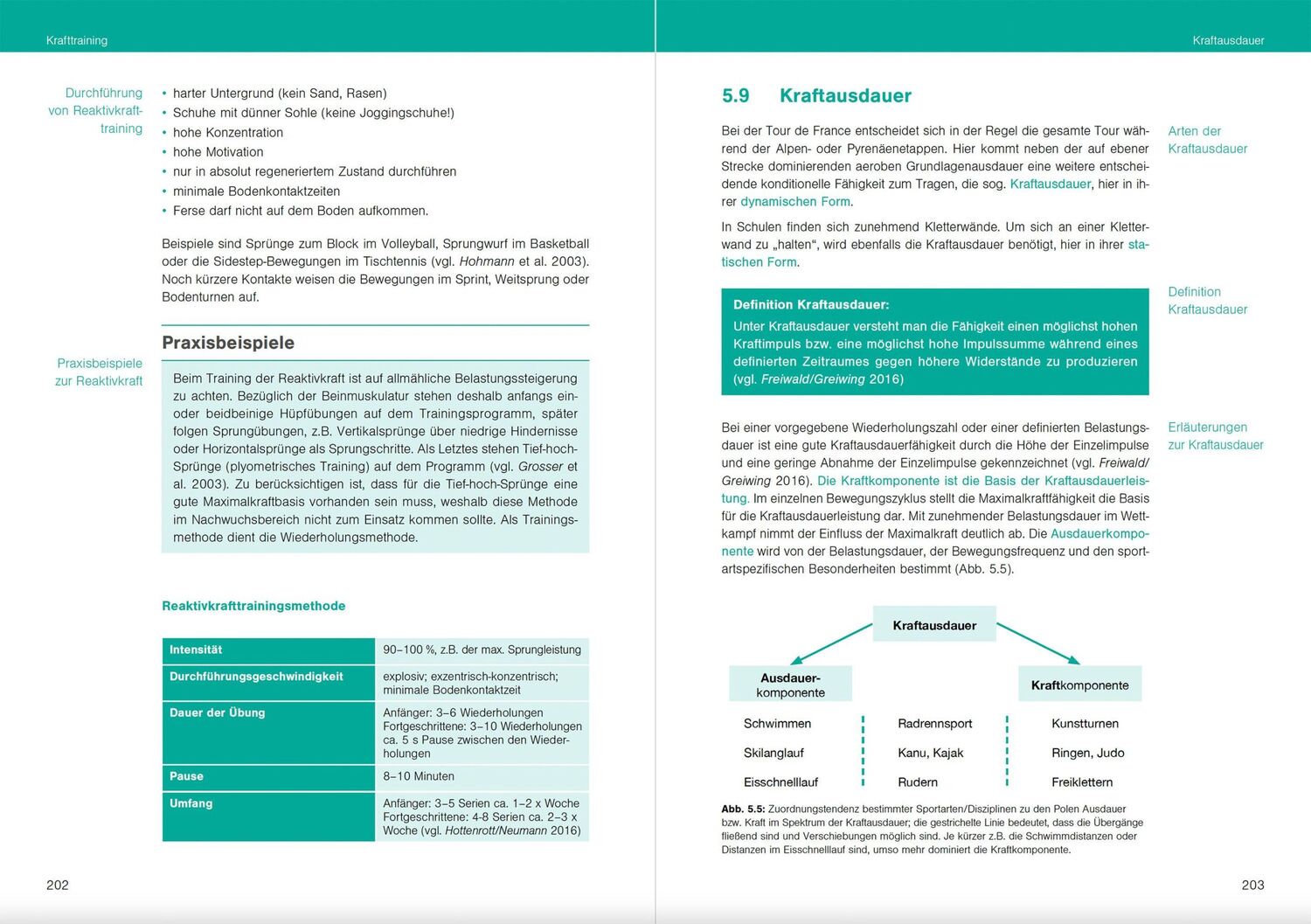 Bild: 9783964160928 | Optimales Sportwissen | Grundlagen der Sporttheorie und Sportpraxis