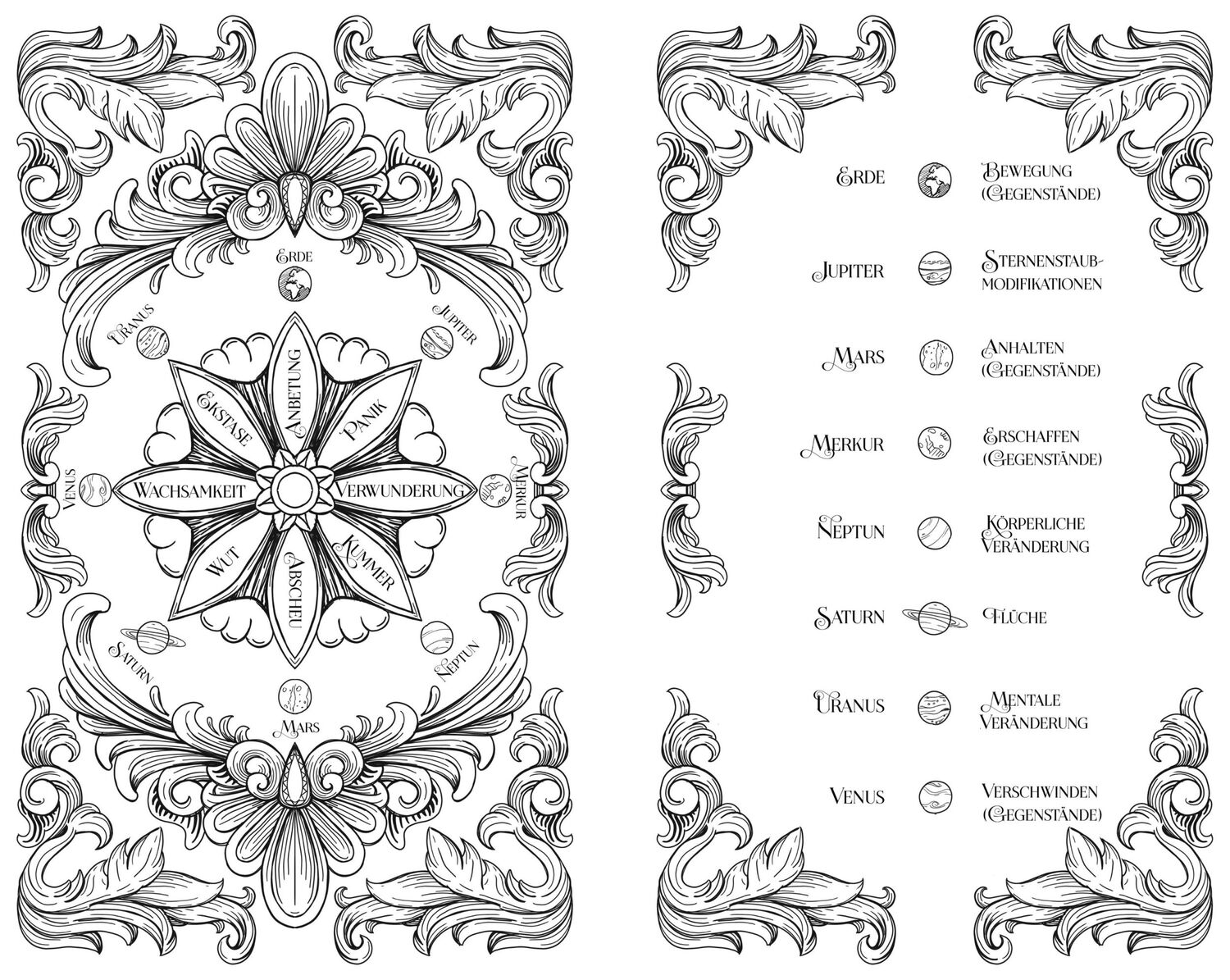 Bild: 9783988670236 | Charons Erbe - Eine Liebe wie Sterne | Ursa Jaumann | Taschenbuch