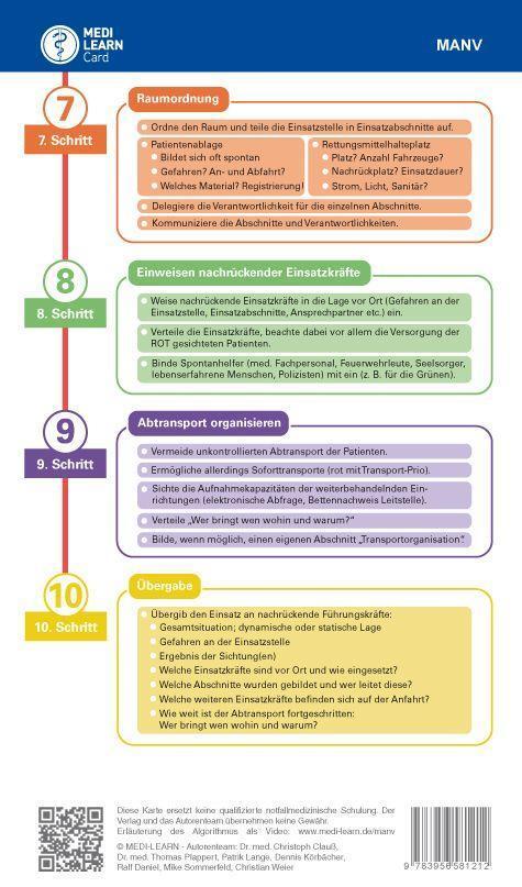 Bild: 9783956581212 | MEDI-LEARN Card: MANV - 10 Schritt Methode | Christoph Clauß (u. a.)