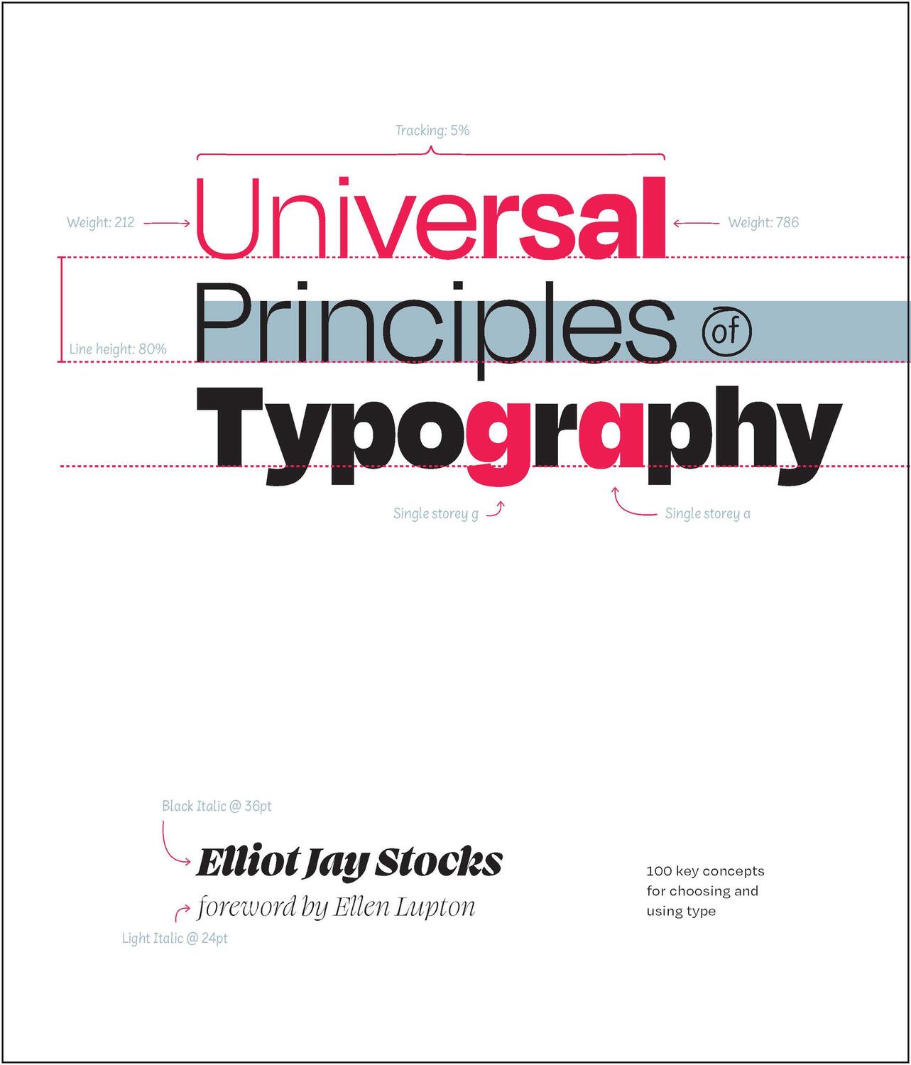 Cover: 9780760383384 | Universal Principles of Typography | Elliot Jay Stocks | Buch | 2024