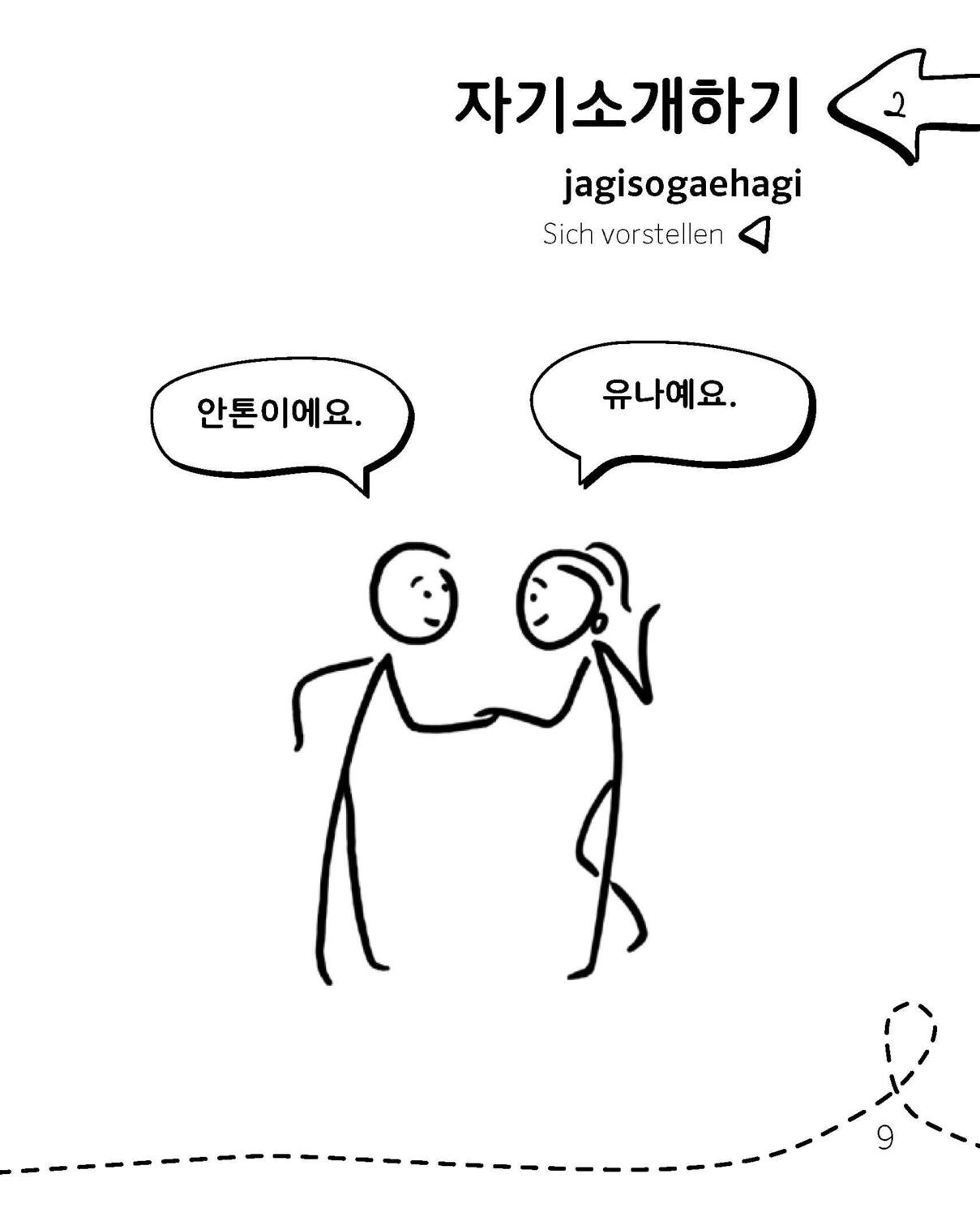 Bild: 9783125163393 | PONS Koreanisch Nie mehr sprachlos | Taschenbuch | PONS Dialoge | 2022