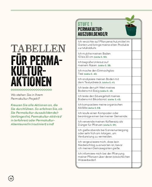 Bild: 9783966643559 | Permakultur: Das Handbuch für einen fruchtbaren und lebendigen Garten