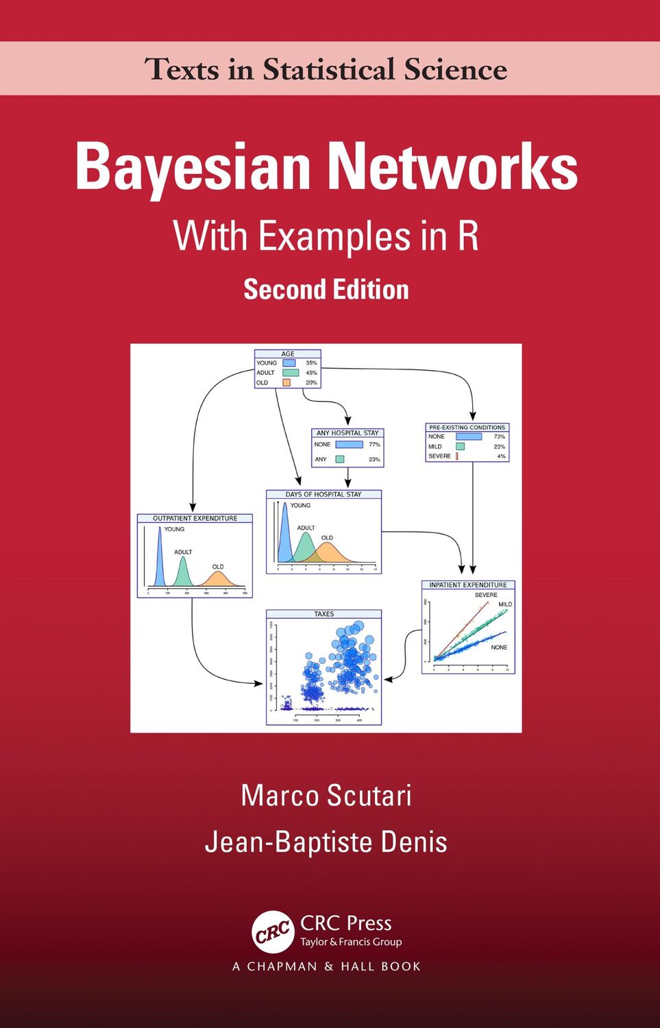 Cover: 9780367366513 | Bayesian Networks | With Examples in R | Jean-Baptiste Denis (u. a.)