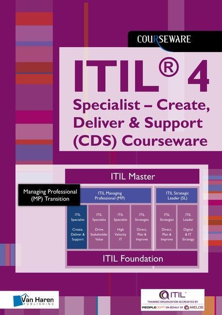 Cover: 9789401806145 | ITIL(R) 4 Specialist - Create, Deliver &amp; Support (CDS) Courseware
