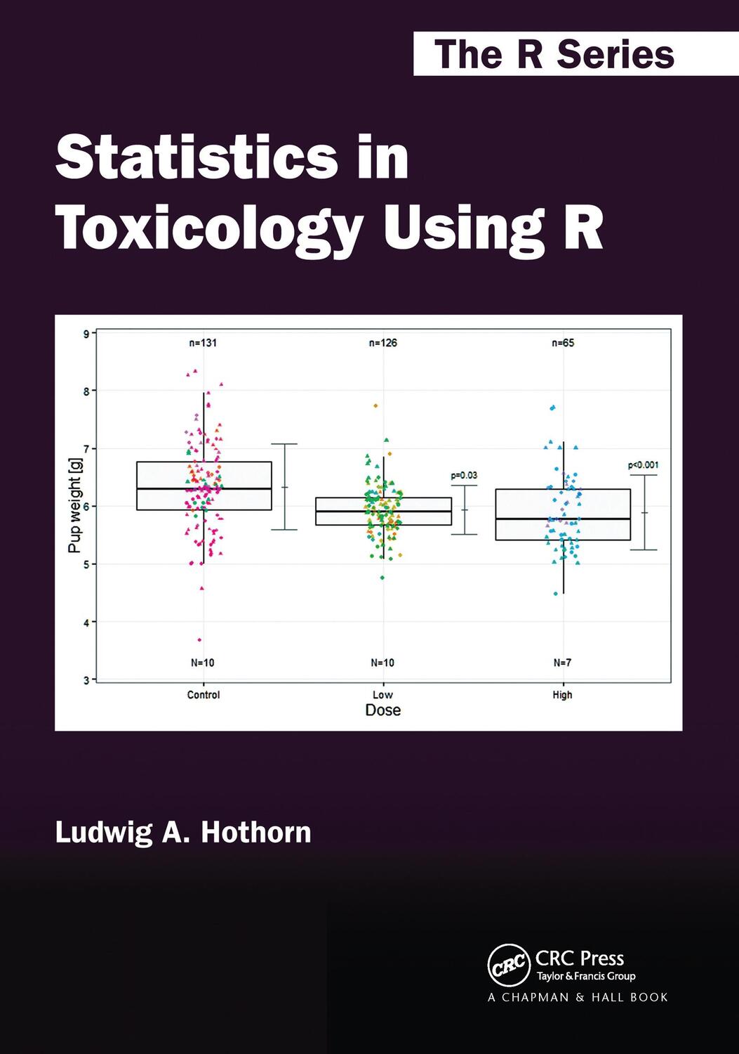 Cover: 9781032098135 | Statistics in Toxicology Using R | Ludwig A Hothorn | Taschenbuch