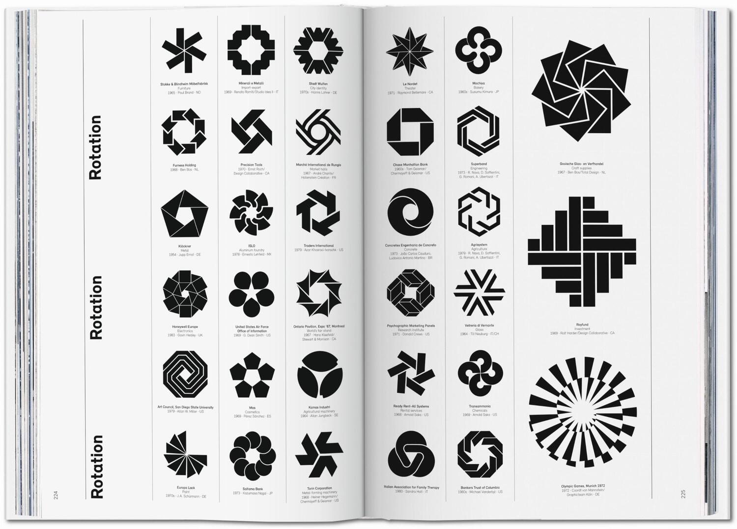 Bild: 9783836545303 | Logo Modernism | Jens Müller (u. a.) | Buch | Hardcover | 432 S.
