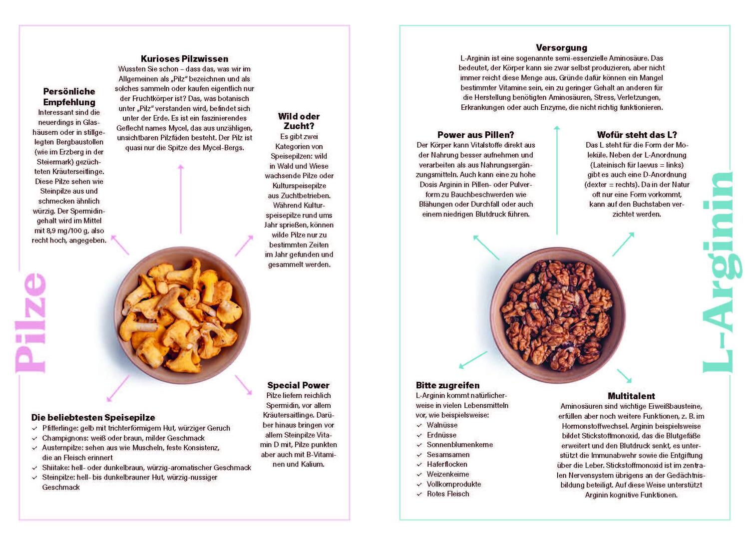 Bild: 9783708808369 | Das Spermidin-Kochbuch | Reinhart Jarisch | Taschenbuch | 128 S.