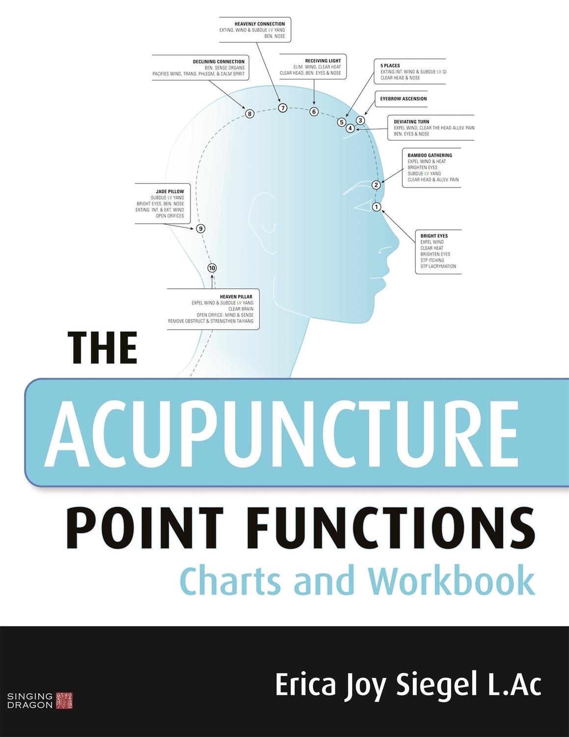 Cover: 9780857013903 | The Acupuncture Point Functions Charts and Workbook | Erica Siegel