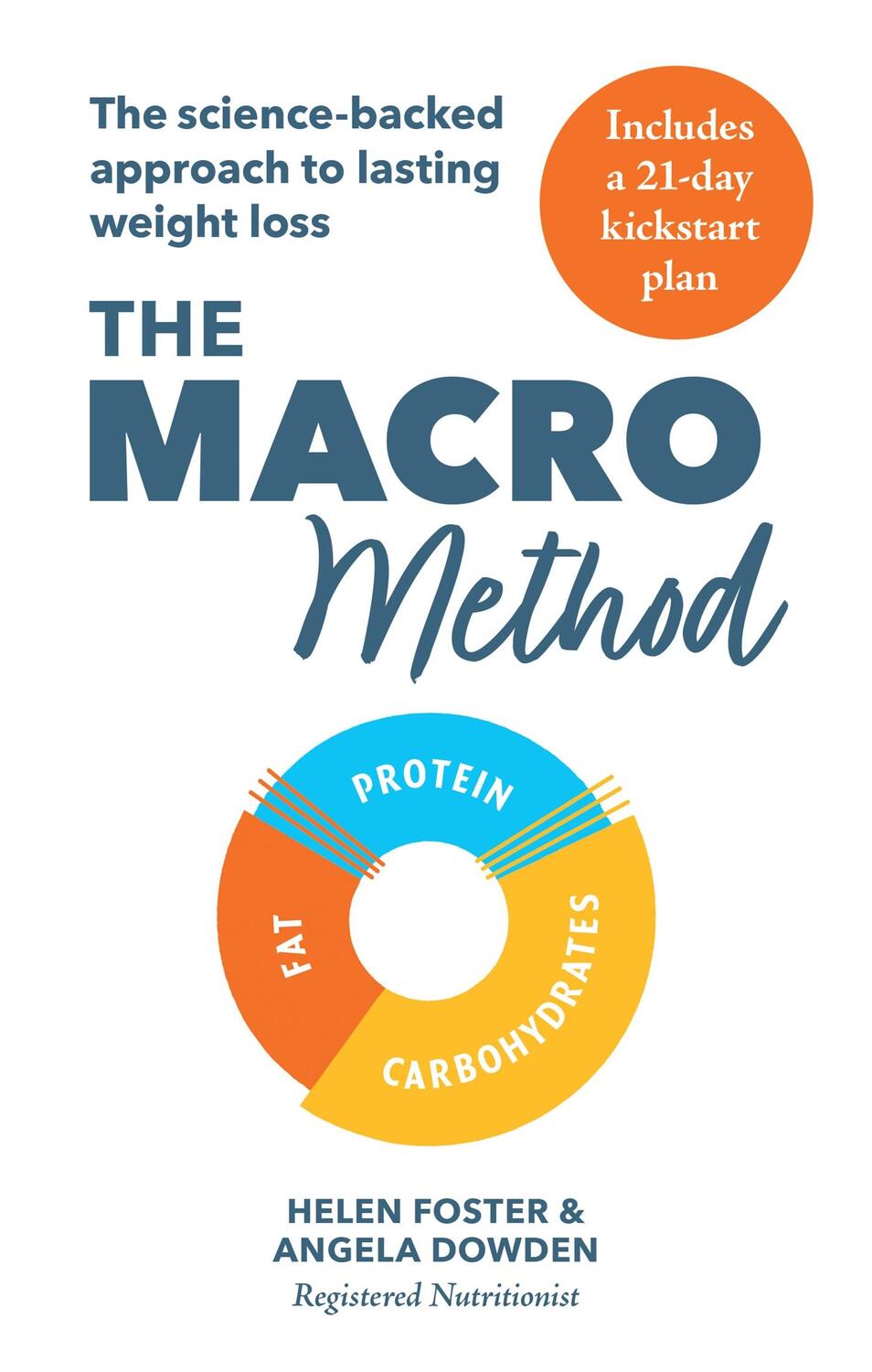 Cover: 9781783254491 | The Macro Method | The science-backed approach to lasting weight loss