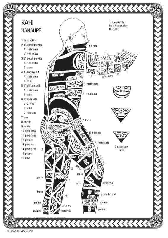 Bild: 9783946386292 | Maori Vol.2 - Meanings | Polynesien Tattoos | Johann Barnas | Buch