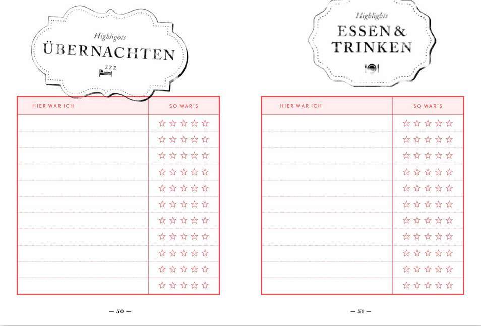 Bild: 9783959100410 | Unterwegs als Ländersammlerin | Mein Reisenotizbuch | Broschüre | 2015