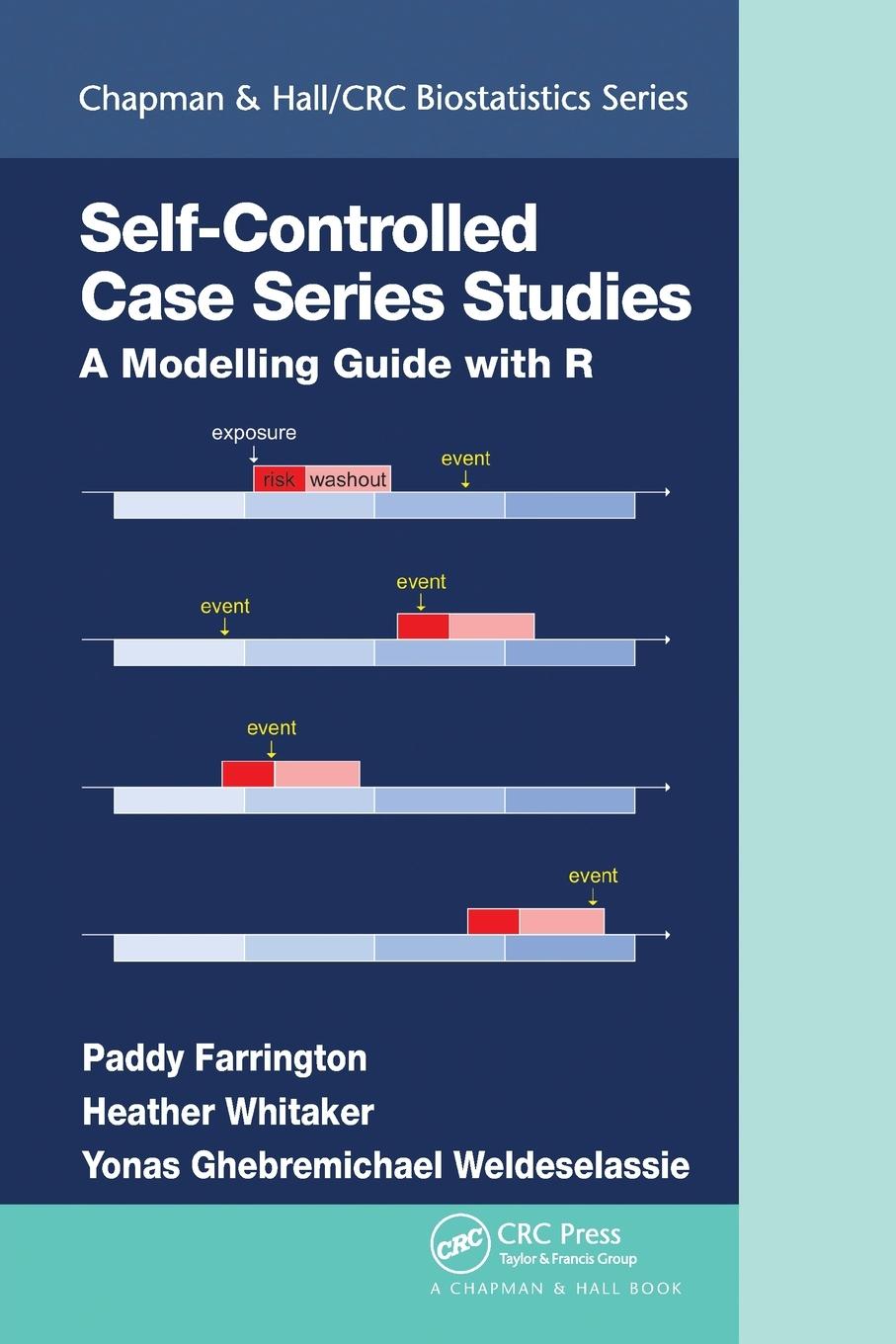 Cover: 9781032095530 | Self-Controlled Case Series Studies | A Modelling Guide with R | Buch