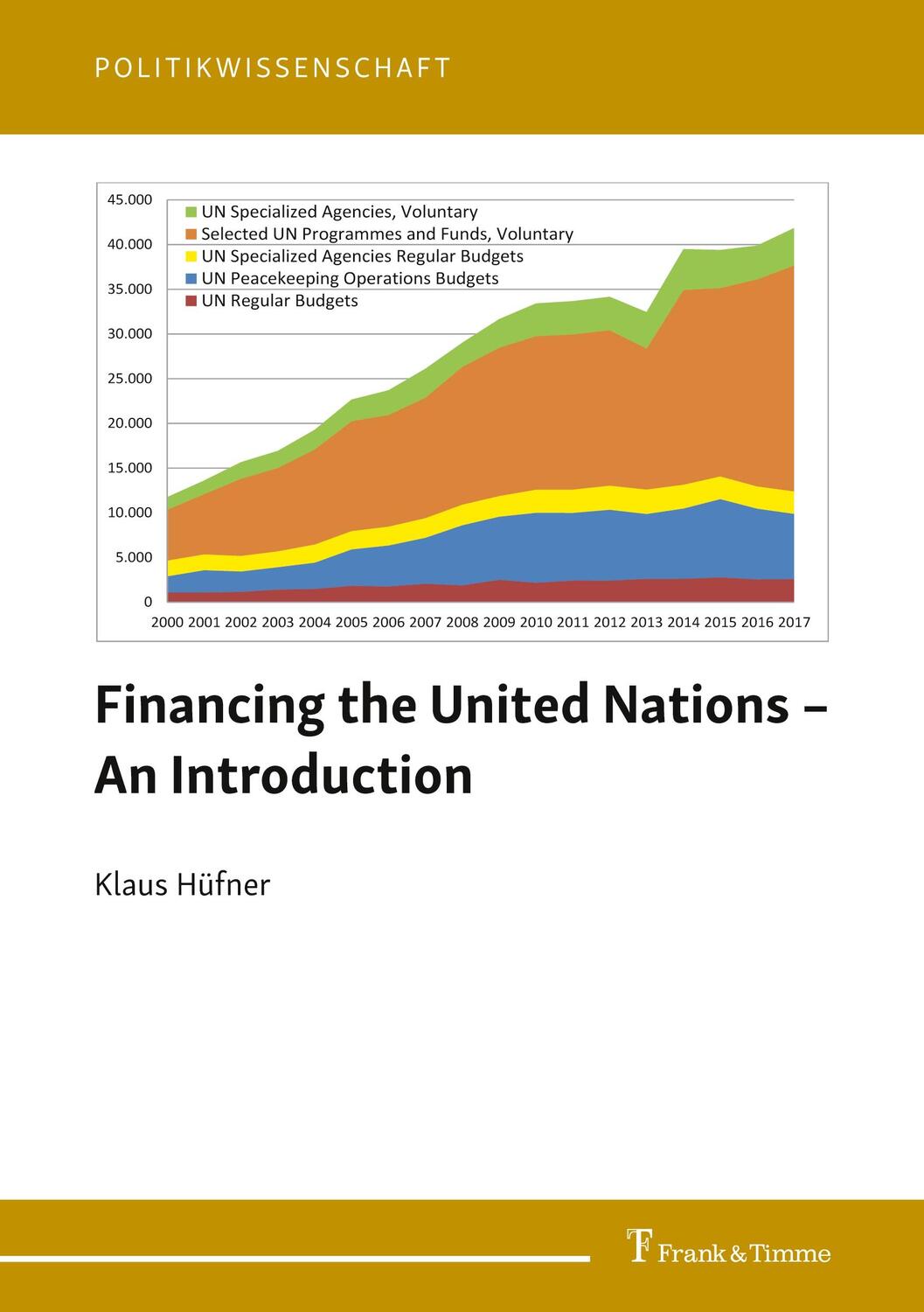 Cover: 9783732905997 | Financing the United Nations ¿ An Introduction | Klaus Hüfner | Buch