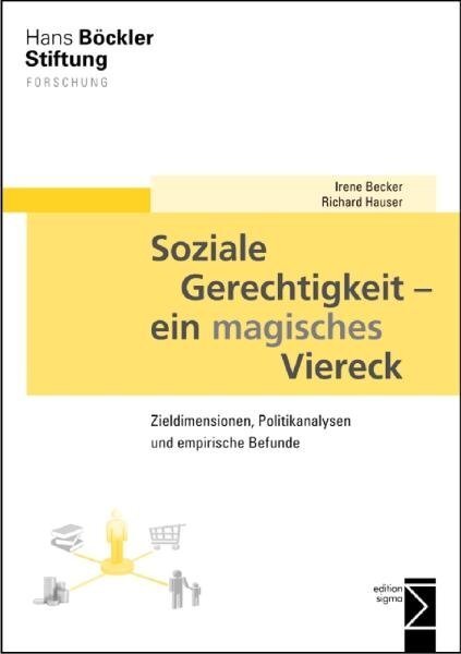 Cover: 9783836087049 | Soziale Gerechtigkeit - ein magisches Viereck | Irene Becker (u. a.)