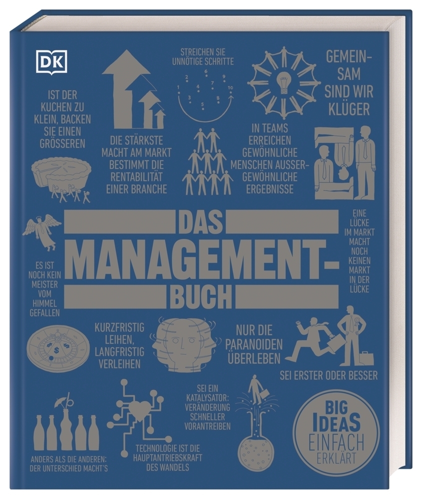 Cover: 9783831027187 | Das Management-Buch | Große Ideen einfach erklärt | Anderson (u. a.)