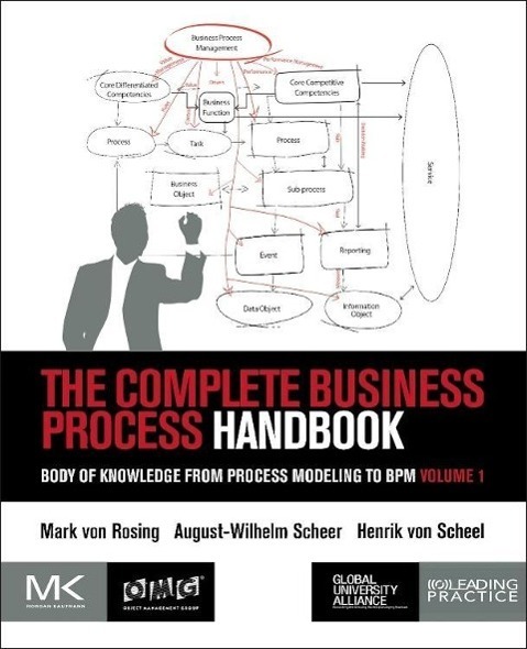 Cover: 9780127999593 | The Complete Business Process Handbook: Body of Knowledge from...