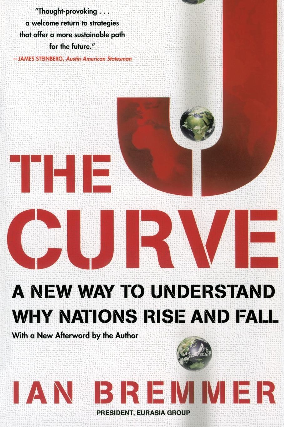 Cover: 9780743274722 | The J Curve | A New Way to Understand Why Nations Rise and Fall | Buch