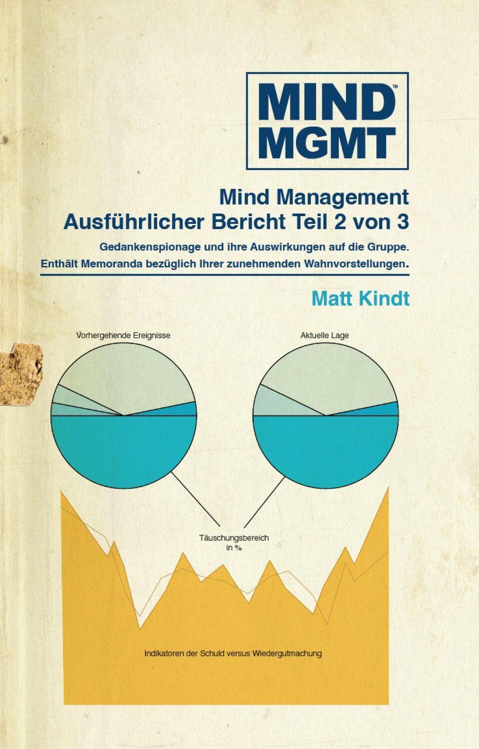 Cover: 9783039630127 | Mind-MGMT 2 | Omnibus 2 | Matt Kindt | Buch | 340 S. | Deutsch | 2023