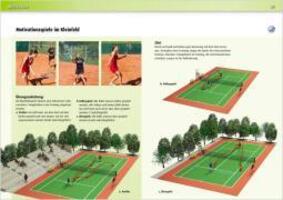 Bild: 9783938023433 | Psychologisch orientiertes Tennistraining | Nina Nittinger | Buch