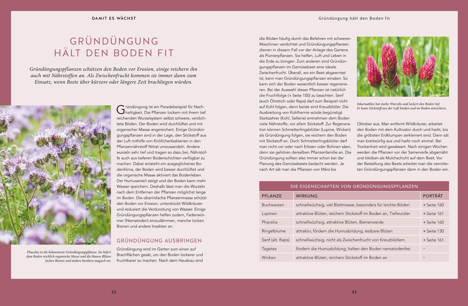 Bild: 9783833871283 | Nachhaltig gärtnern | Burkhard Bohne | Buch | GU Garten extra | 176 S.