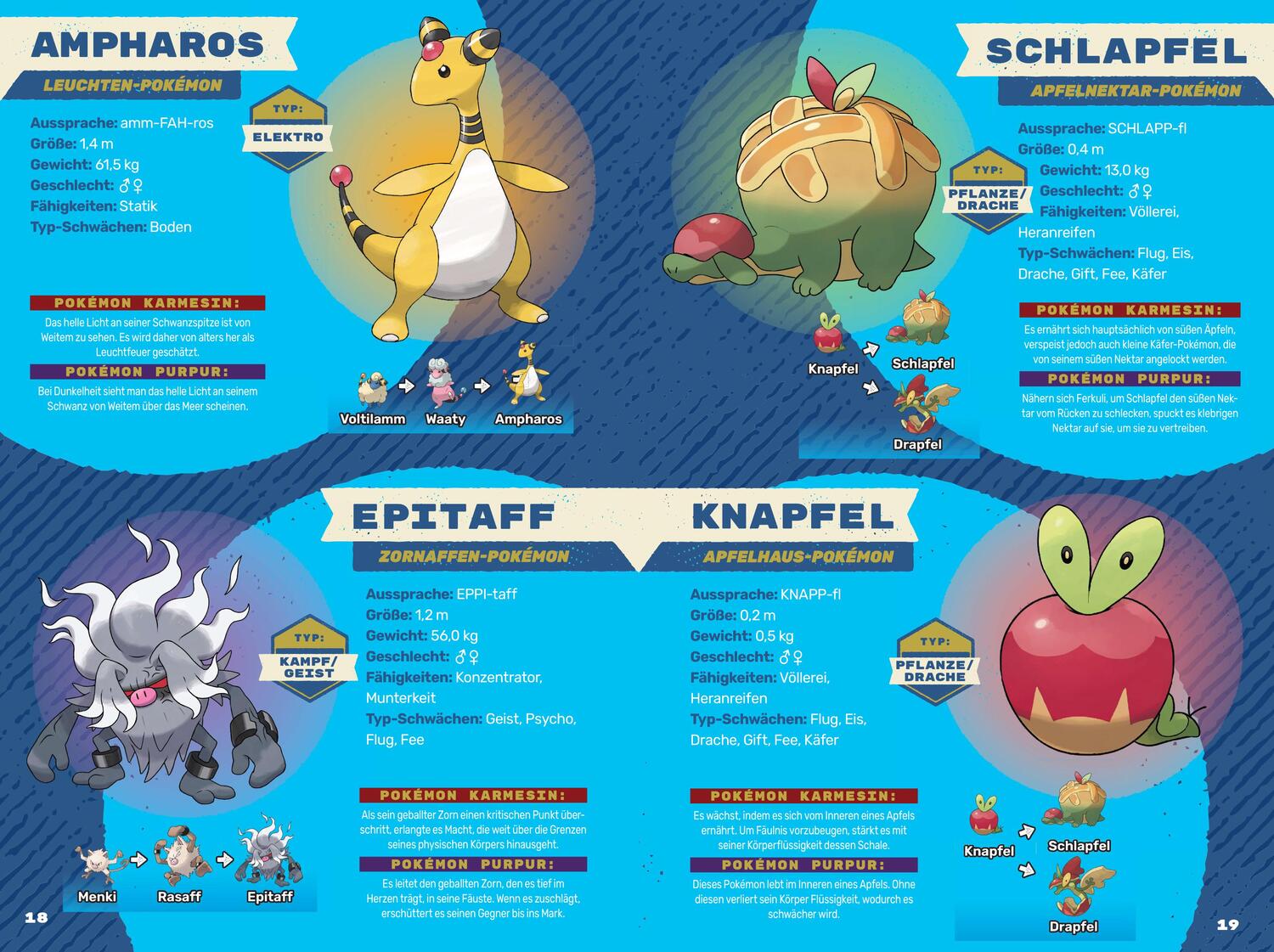 Bild: 9783833243950 | Pokémon: Das große Paldea-Lexikon | Taschenbuch | 224 S. | Deutsch