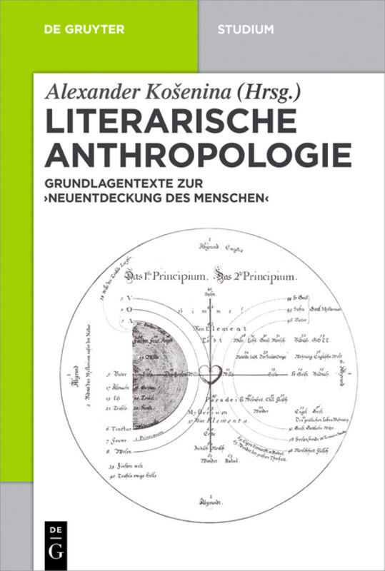 Cover: 9783110402193 | Literarische Anthropologie, Grundlagentexte | Alexander Kosenina