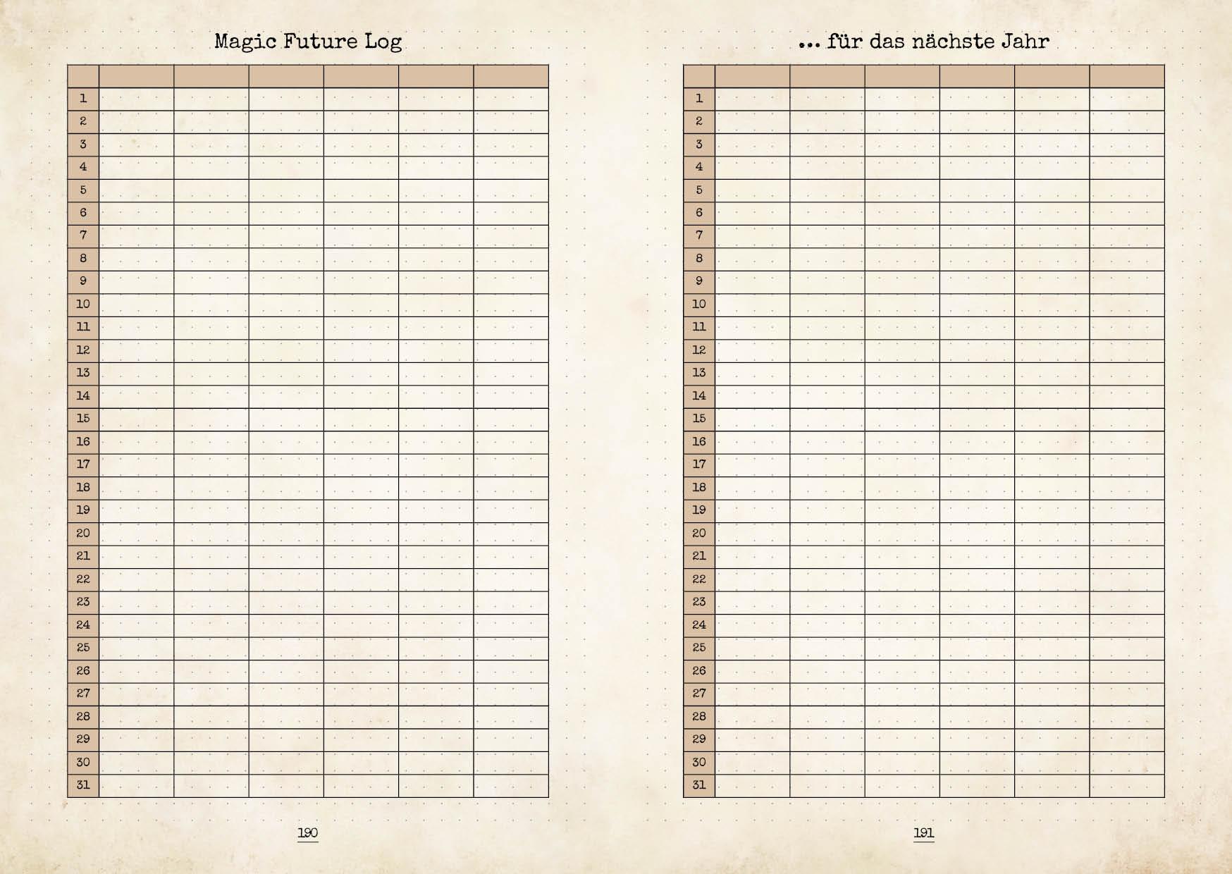 Bild: 9783745906578 | Mein magisches Bullet Journal - Der Planer für alle Potterheads | Buch