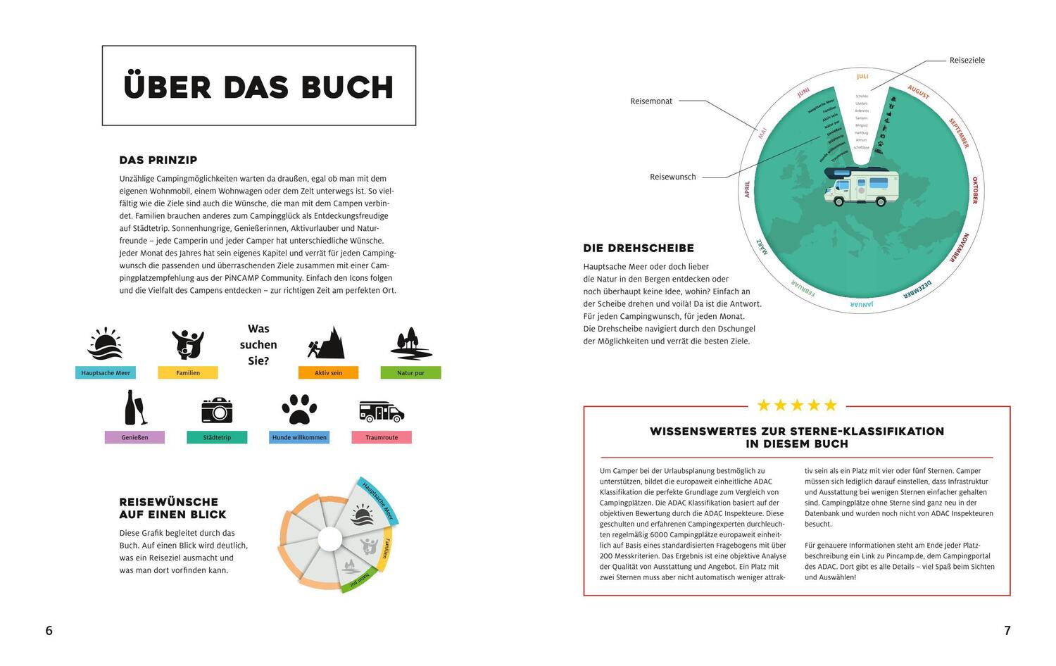 Bild: 9783956899522 | Yes we camp! Zur richtigen Zeit am perfekten Ort | Ralf Johnen | Buch